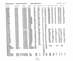 IRFZ20R3.pdf