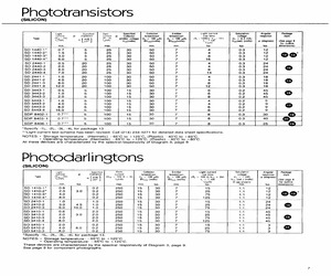 SD1410-1.pdf