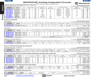 HT0440LG-G.pdf