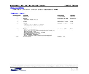 K6T4016U3B-RB10.pdf