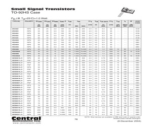 2N3403 TR.pdf