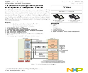 MMPF0100F0AEP.pdf