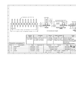 APH-1-33-SDA-GD.pdf