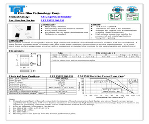 CFA2512E50R0JS-T50.pdf