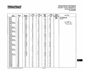 2N6758PBF.pdf