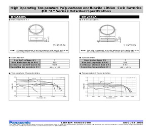 BR-2330A/HDN.pdf