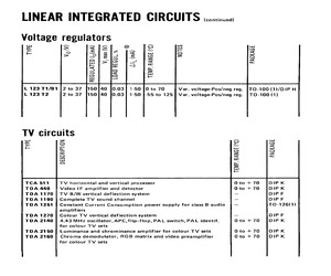 TDA2160.pdf