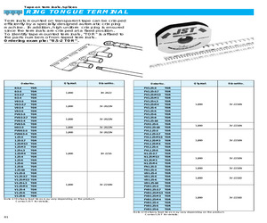 FVL5.5-5-TOR.pdf