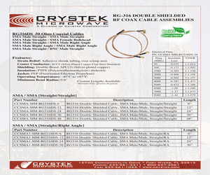 CCBNS-MM-RG316DS-12.pdf