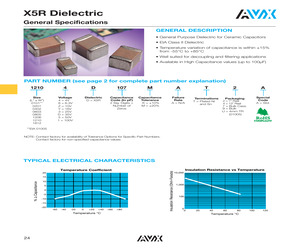 01016D104KAT2A.pdf