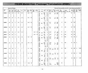 2N2904.pdf