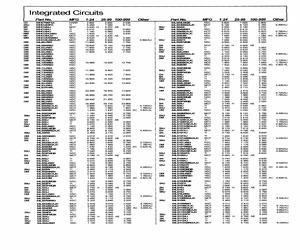 DM54LS04J/883.pdf