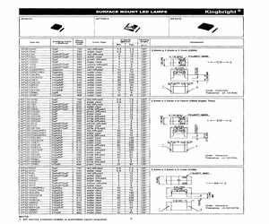 APT2012ECT.pdf