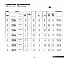 1N6282ABKLEADFREE.pdf