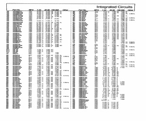 MC79L05ACDR2.pdf