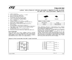 BZX84-C6V2@215**CH-ART.pdf