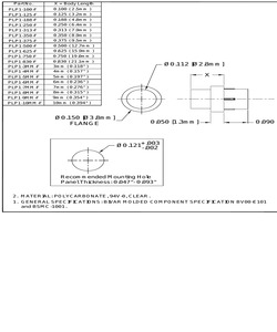 PLP1-125-F BE.pdf