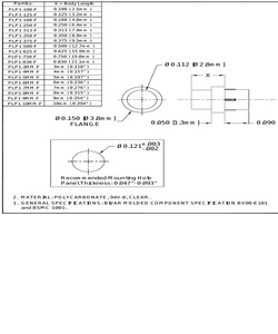 PLP1-250-F BE.pdf