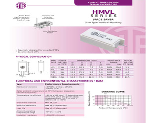 HMVLLV-10LR030G.pdf