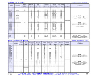 BA282.pdf