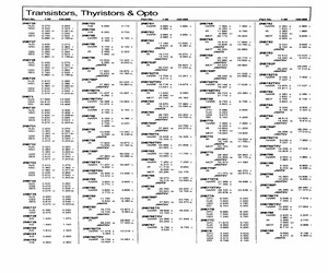 2N6760TXV.pdf