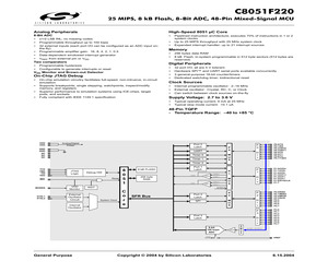 C8051F220.pdf