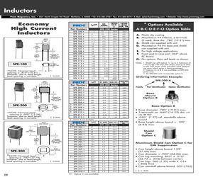 SPE-101-A.pdf