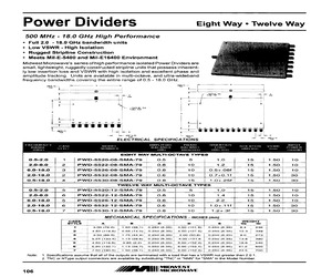 PWD-5520-08-NNN-79.pdf