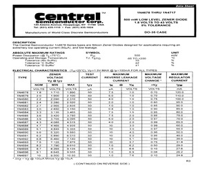 1N4679CLEADFREE.pdf