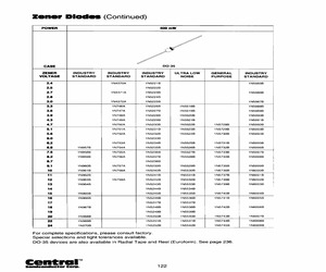 1N5223BBK.pdf