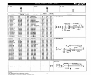 L7104VGC/E.pdf