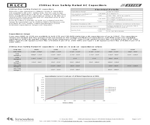 0805JA250102KXT.pdf