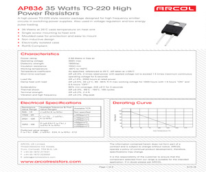 AP836 100R J 100PPM.pdf