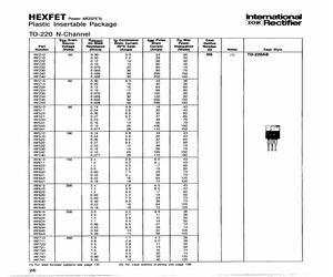 IRF642PBF.pdf