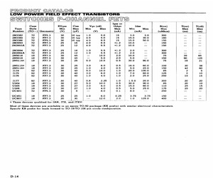 JANTX2N5114.pdf