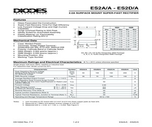 ES2B/A.pdf