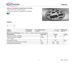 BB640E6327HTSA1.pdf