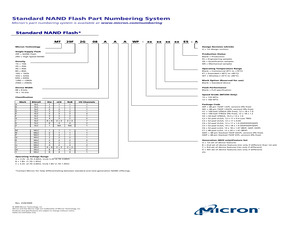 MT29F1G08ABCHC-ET:CTR.pdf