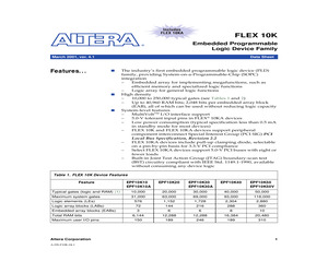 EPF10K30AFC256-3N.pdf