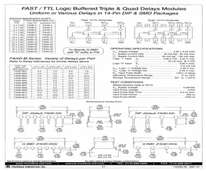 FAI4D-M12.pdf