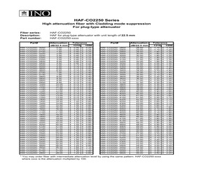 HAF-CO2240-0150.pdf