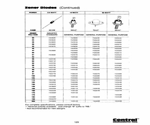 1N5364BBKLEADFREE.pdf