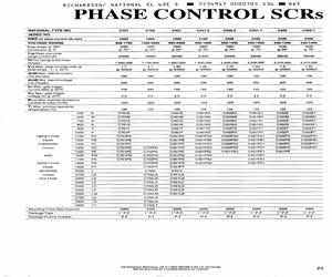 C451PM2.pdf