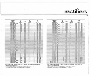 1N2491.pdf