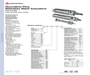 RP056X1.000-SAN.pdf