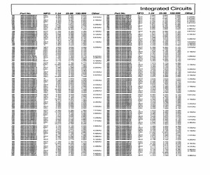 JM38510/30103BFA.pdf