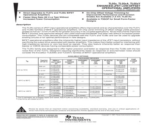 TL052ACPS.pdf