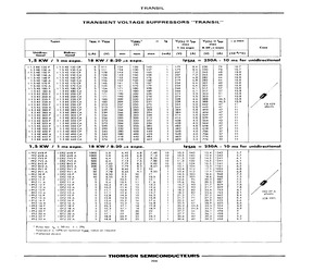 1.5KE320A.pdf