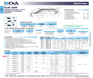 RK73B2ALTDB155G.pdf