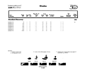 SM4001TR.pdf